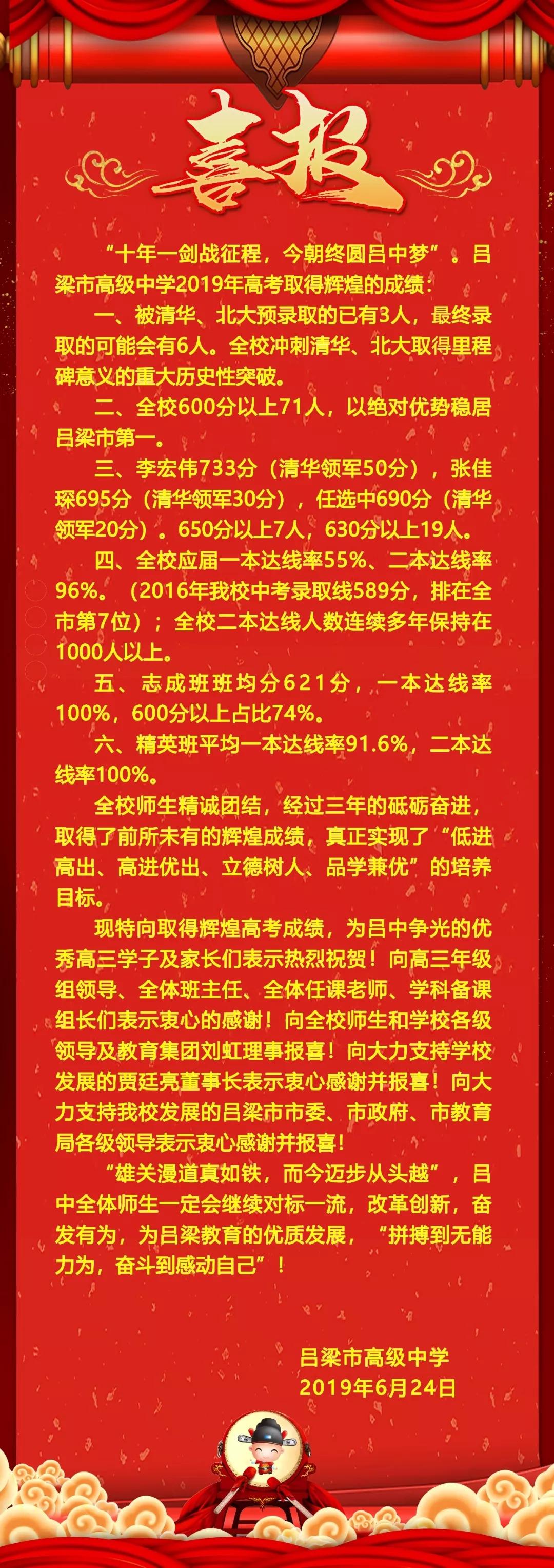 吕梁背后的故事与意义,我的大学探寻之旅心得分享